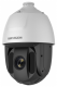 Камера Hikvision DS-2AE5225TI-A(E)